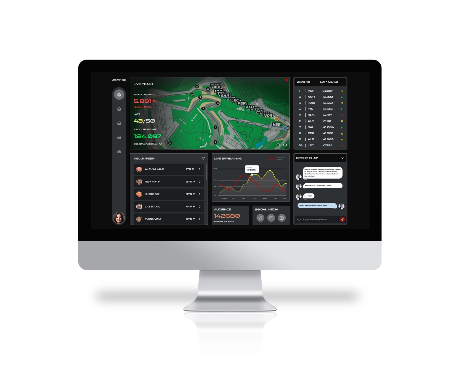 The full AMG Driving Academy organizer dashboard on desktop, showing the live track map, leaderboard, marshals, streaming stats, audience and team chat.