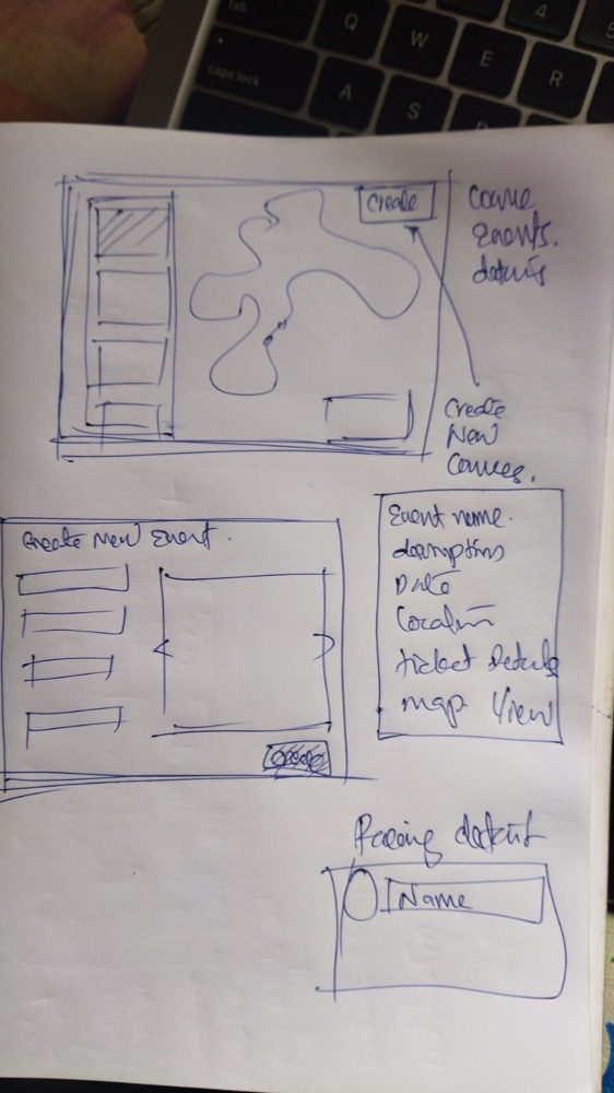 Hand-drawn sketch of the create-event flow, on paper